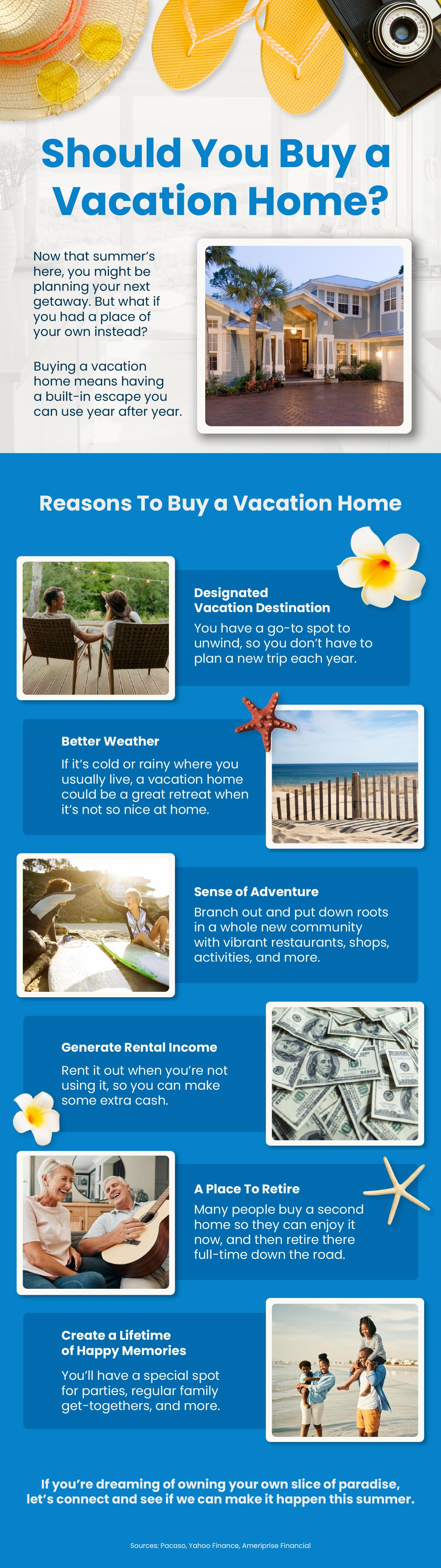 Should you buy a vacation home?