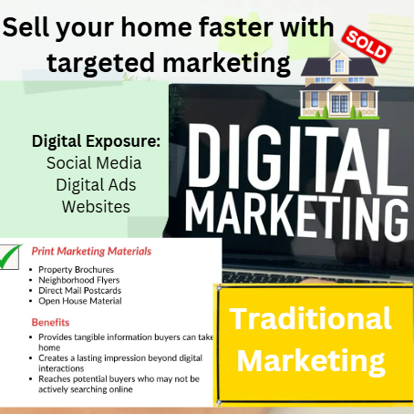 Maximizing Exposure Through Online Property Portals