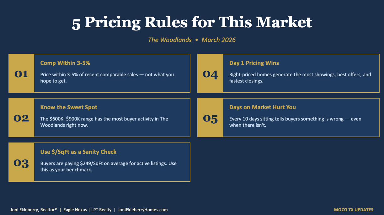 Pricing Strategy: The Most Important Decision You'll Make