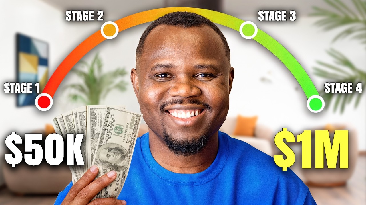 How I Would Build a Rental Portfolio With $50K 